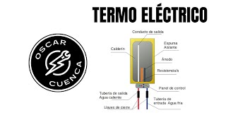 TERMOACUMULADOR ELÉCTRICO [upl. by Sabine]