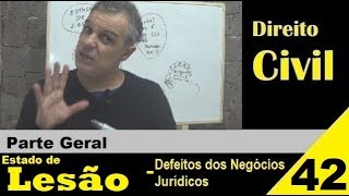 Direito Civil  Aula 42  Estado de Lesão É isso [upl. by Suellen]