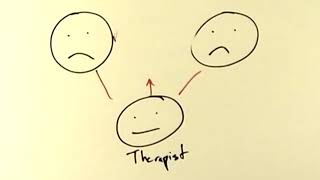 Bowen Family Systems Therapy Short Explanation by Dr Kirk Honda [upl. by Eryt]