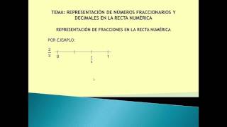 TEMA 2 REPRESENTACIÓN DE NÚMEROS FRACCIONARIOS Y DECIMALES EN LA RECTA NUMÉRICA [upl. by Butta]