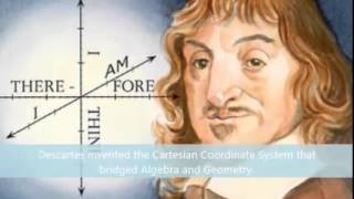 The Discovery of the Cartesian Coordinate System [upl. by Ennaisoj]