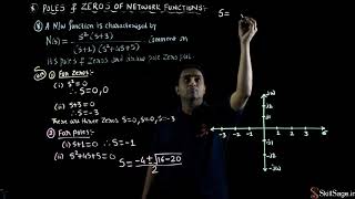 Poles And Zeros Of Network Function [upl. by Ecitnirp]