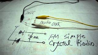 Super Simple FM Crystal Radio [upl. by Berwick561]