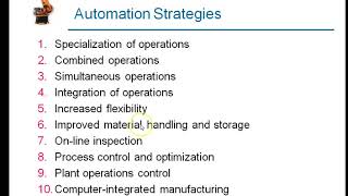 Automation principle and strategies [upl. by Ylenats]