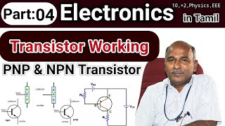 Transistor working in tamil [upl. by Dnomayd]