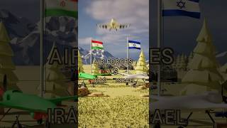 Iran vs Israel Air Forces – Fighters Helicopters and UAVs Compared [upl. by Brunhild]