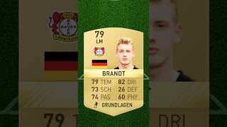 Brandt Fifa 17 bis fc 25 FCHamer [upl. by Elbertina]