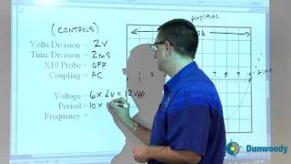 Test Equipment  The Oscilloscope Part 1 EJ Daigle [upl. by Schaeffer]