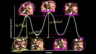 Conformational analysis of butane  Organic chemistry  Khan Academy [upl. by Zicarelli]