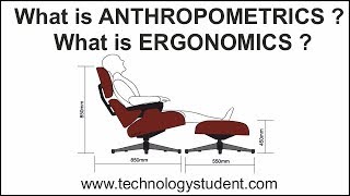 What are Anthropometrics and Ergonomics [upl. by Nowahs]