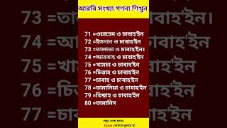 আরবি সংখ্যা গণনা শিখুন। arabi bhasha [upl. by Daniala]