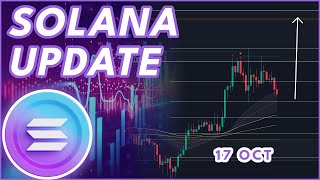 CRITICAL SUPPORT HERE🔥  SOLANA SOL PRICE PREDICTION amp NEWS 2024 [upl. by Fishbein]