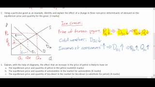 Supply Demand and Equilibrium Test [upl. by Anavas]