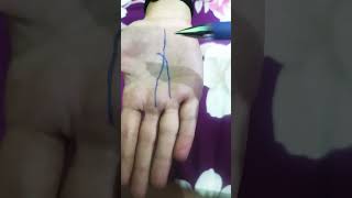 palmistry Bhagya rekha se koi rekha nikalkar suray parwat par Jaye… [upl. by Yelkcub]