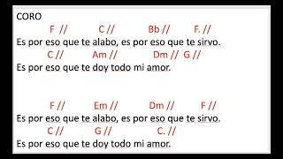 Medley de Adoracion con Letra y Acordes  Do Mayor  Key of C [upl. by Stempien]