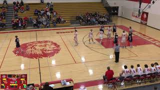 Roncalli at Brillion JV Boys Basketball [upl. by Cadel]