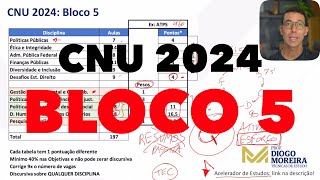 CNU Bloco 5 análise do edital e dicas de estudo [upl. by Adnorhs]