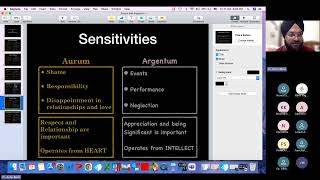 Sensitivities of Aurum Metallicum amp Argentum Nitricum [upl. by Amri217]