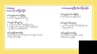 PALM training1 Pedagogy vs Andragogy [upl. by Kelwen]