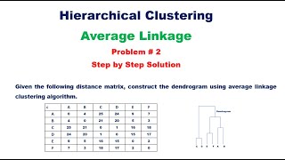 Hierarchical Clustering Average Linkage  Example Problem with Step by Step Solution [upl. by Bidle357]