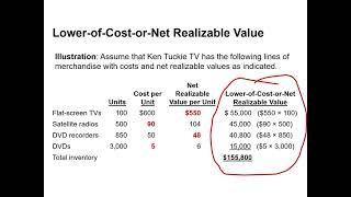 Presentation and Analysis of Inventory [upl. by Alistair147]