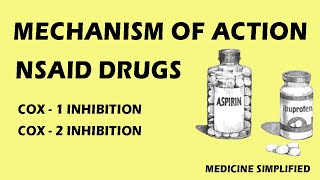 NSAIDs Mechanism of Action  Mechanism of Action of NSAIDs  Nonsteroidal AntiInflammatory Drugs [upl. by Ginger]