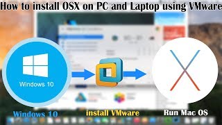 How to install OSX on PC or Laptop in VMware 2017 [upl. by Montagna432]