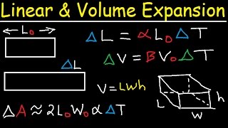 Linear Expansion of Solids Volume Contraction of Liquids Thermal Physics Problems [upl. by Evelc]