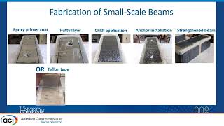 Durability of Carbon Fiber Splay Anchors in Bond Critical Externally Bonded CFRP [upl. by Anitreb]