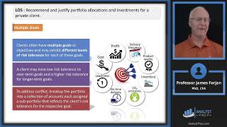 Investment Planning 2025 Level III CFA® – Private Markets – Learning Module 4 [upl. by Aelyk]