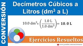 Decímetros Cúbicos a Litros dm3 a L [upl. by Annabella353]