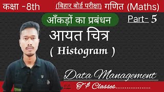 कक्षा8thप्रश्नावली4आंकड़ों का प्रबंधन  आयत चित्रHistogramBSEB class 8 maths solution [upl. by Sicard120]