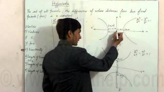 Hyperbola  definition  formulas  Eccentricity of hyperbola  Eccentricity of hyperbola [upl. by Ahsehyt]