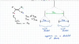 NMR Coupling Constants Chemical Shifts Carbon NMR and Practice [upl. by Harrad]