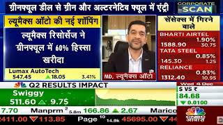 Lumax Auto Growth Outlook H2FY2025  Greenfuel Acquisition  CNBC Awaaz [upl. by Cypro]