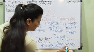 Mesolithic Period  Ancient History of India  stone Age  Upsc  mppsc  MPSI  All Exams [upl. by Rahas]