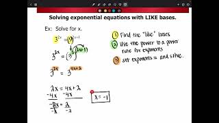 Alg2 E 1D Solving Exp Eqns by getting same base [upl. by Yeltnarb]