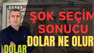 DOLAR FAİZ MERKEZBANKASI KRİZ USD EURO GBP 01042024 [upl. by Sirtaeb]