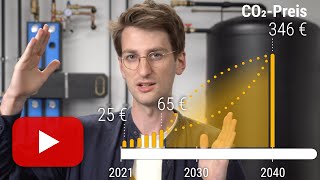 CO2Schleuder Heizung  Wie gehts weiter  Grundlagen umweltfreundliche Heizungstechnik Teil 1 [upl. by Luise253]