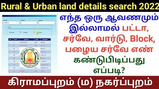 is your land Grama Natham Are you are planning to purchase oneThe details you need to know [upl. by Ayouqes426]