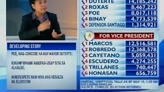 Eleksyon 2016 Panayam kay Malou Mangahas Part 1 [upl. by Nealson]