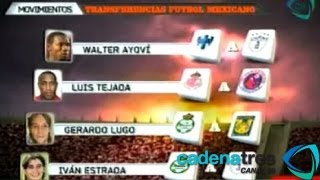 Draft del futbol mexicano 2013 Ayoví va Pachuca y Lucas Silva llega a Rayados [upl. by Eniamerej]