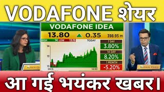 🔴Vodafone Idea share letest news  Vodafone Idea stock analysis  vi share Target [upl. by Epps825]