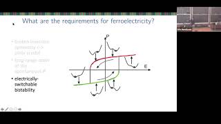 Gatetunable Ferroelectricity in Semimetallic Bilayer WTe2 [upl. by Aitas]