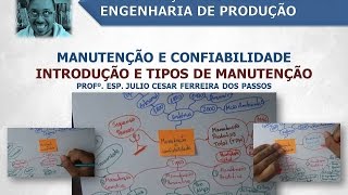 Manutenção e Confiabilidade Introdução aos Tipos de Manutenção [upl. by Winna935]