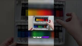 Unlock Creative Freedom Gouache for Budget Art Supplies [upl. by Connors]