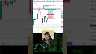 Zero Hero Trade Option Trading trading optionstrading stockmarket [upl. by Atalayah]