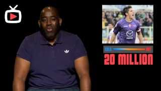 Arsenal Transfer Show The Strikers ArsenalFanTVcom [upl. by Nnaxor]