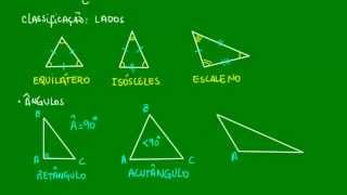 Elementos e classificação dos triângulos  Triângulos  Matemática [upl. by Leopoldine]