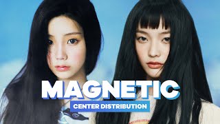 ILLIT  Magnetic  Center Distribution [upl. by Standush]